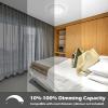 image2Pack 150W Equivalent LED Flush Mount Ceiling Light Fixture 85in Modern Dimmable 18W 1260LM Adjustable 3 Color Temperatures 3000K 4000K 5000K Round Close to Ceiling Light for Kitchen Hallway WhiteWhite