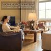 imageBesLowe 2Light Farmhouse Rustic Touch Table Lamps Grey 3Way Dimmable Bedside Lamps with 2 USB Ports for Bedroom End Table Lamps for Living Room with Gray Shades 4 LED Bulbs Included Set of 2Vintage