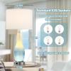 imageBesLowe 2Light Farmhouse Rustic Touch Table Lamps Grey 3Way Dimmable Bedside Lamps with 2 USB Ports for Bedroom End Table Lamps for Living Room with Gray Shades 4 LED Bulbs Included Set of 2Coastal